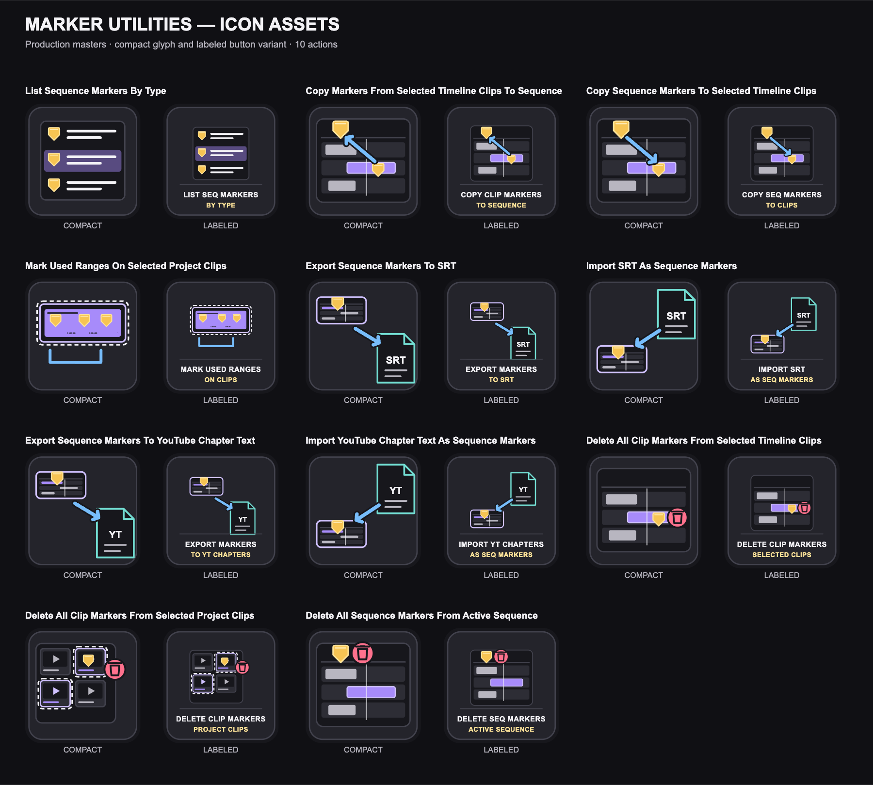 Marker Utilities compact and labeled icon variants