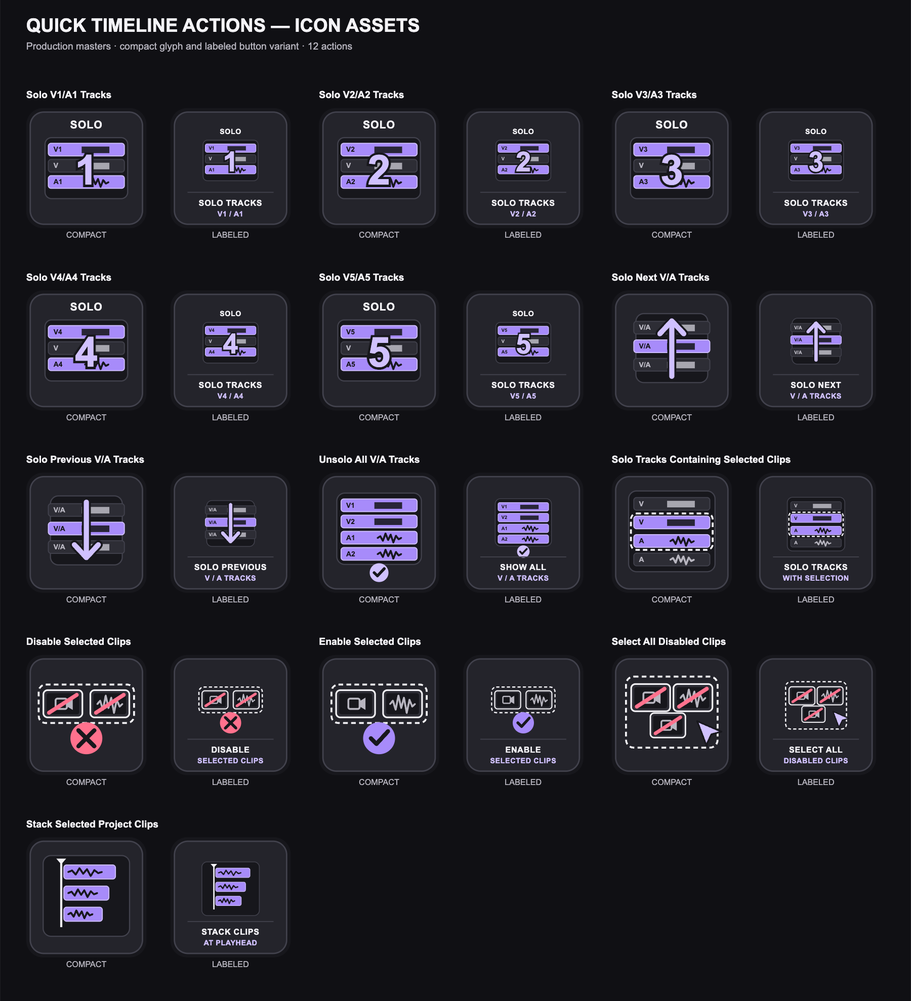 Quick Timeline Actions compact and labeled icon variants