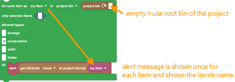Example: Looping over project items