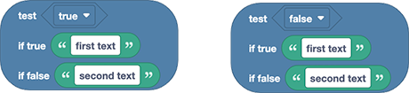 simple ternary example