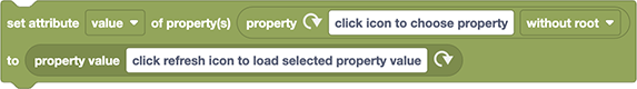 Block ae_property_set_attribute