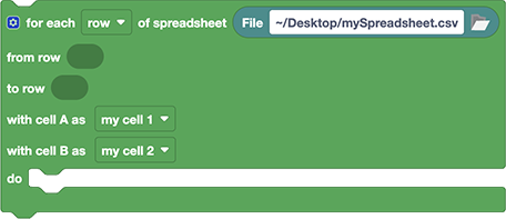 Block spreadsheet_for_each_row