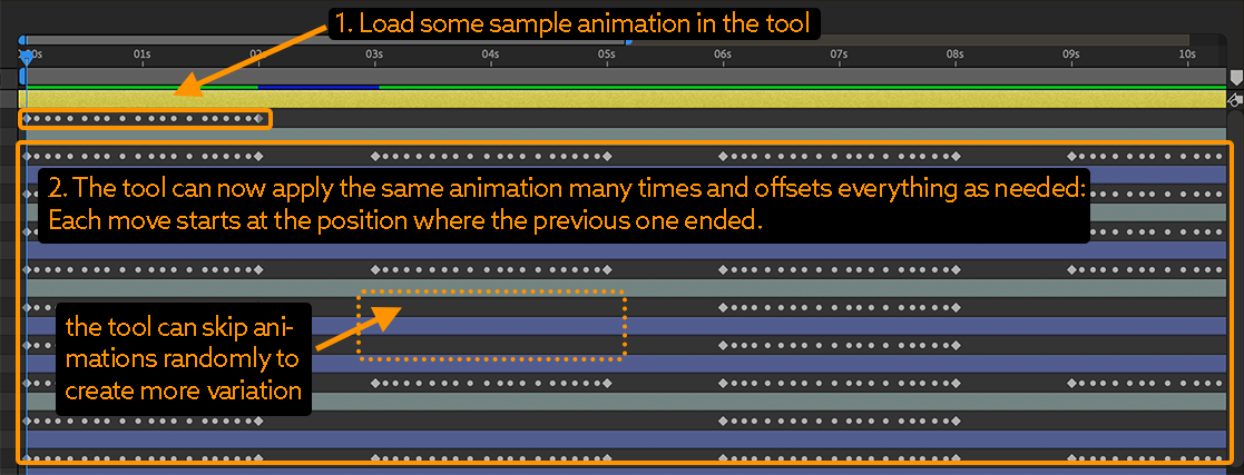 repeat keyframes