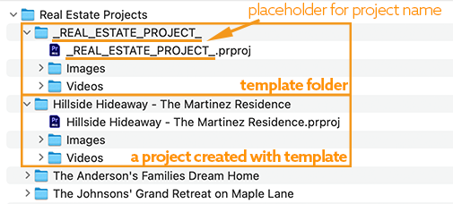 example project template