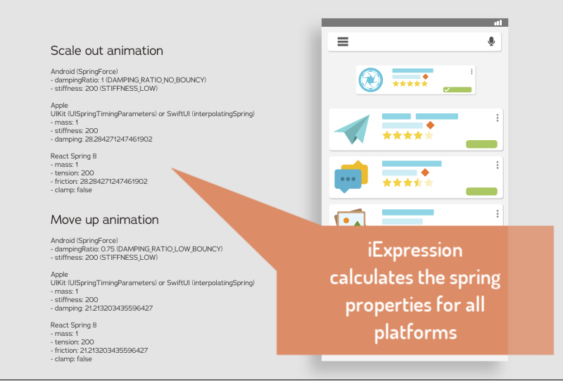 iExpressions: convert spring parameters between iOS, Android and React