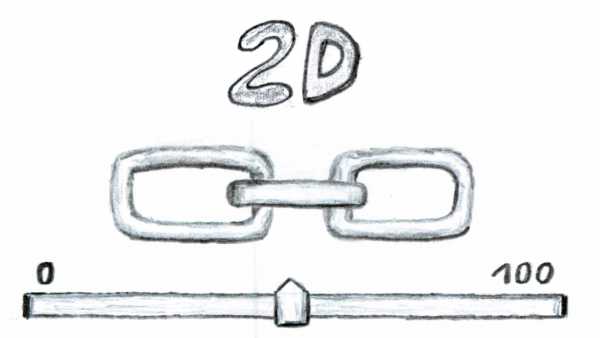 Linear Link 2D